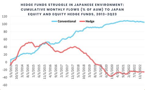 日本株投資信託おすすめ！高配当利回りファンドとインデックスファンドの魅力