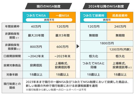 ジュニアNISA個別株おすすめはどれ？投資初心者にもぴったりな銘柄を徹底解説！