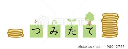 積立NISA先進国株式のおすすめは？投資初心者も安心！